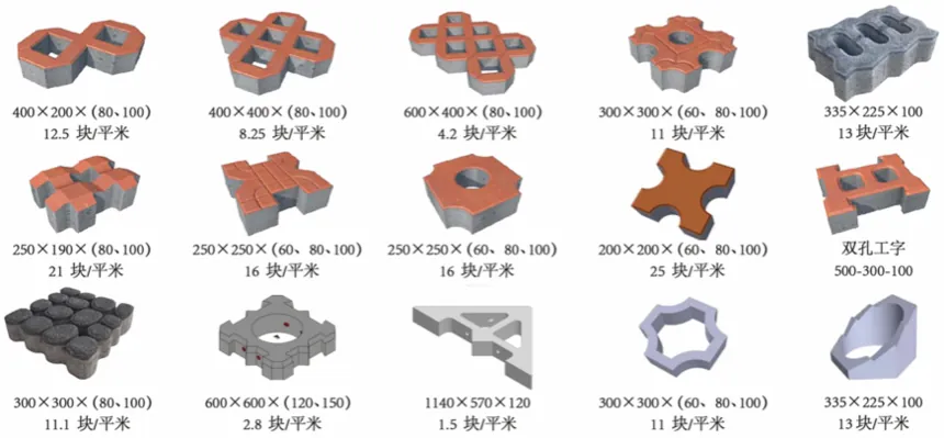 Engineering Case